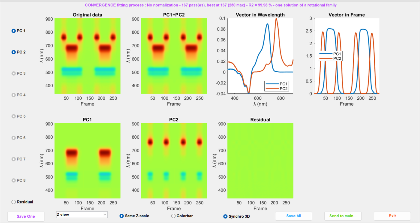 The MCR-ALS results window with two components